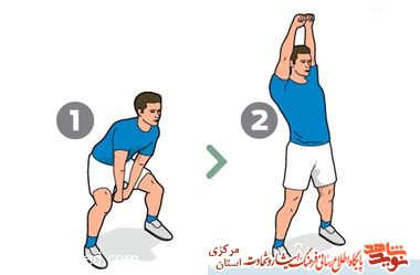 ورزش در خانه ؛ 8 حرکت ورزشی برای جانبازان