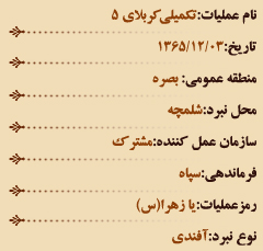 عملیات های هشت سال دفاع مقدس (اسفند ماه)
