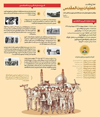 اینفوگرافی/شرح عملیات بیت‌المقدس